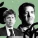 Apple accuses OpenAI of destroying evidence